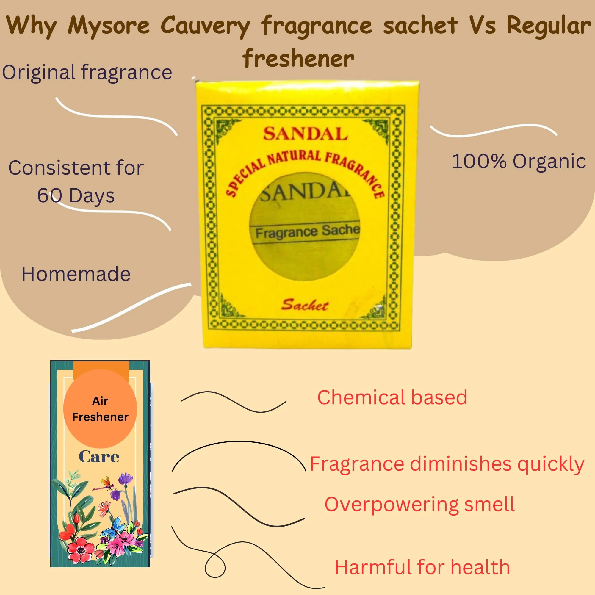 Mysore Sandalwood Fragrance Sachets (6 Pack) | Natural Sandalwood Powder |Eco-Friendly Cloth Pouch | Long-Lasting Freshener for Wardrobe,Cars, Bathroom, Closet, Saree, cupboard, almirah, laundry bags.